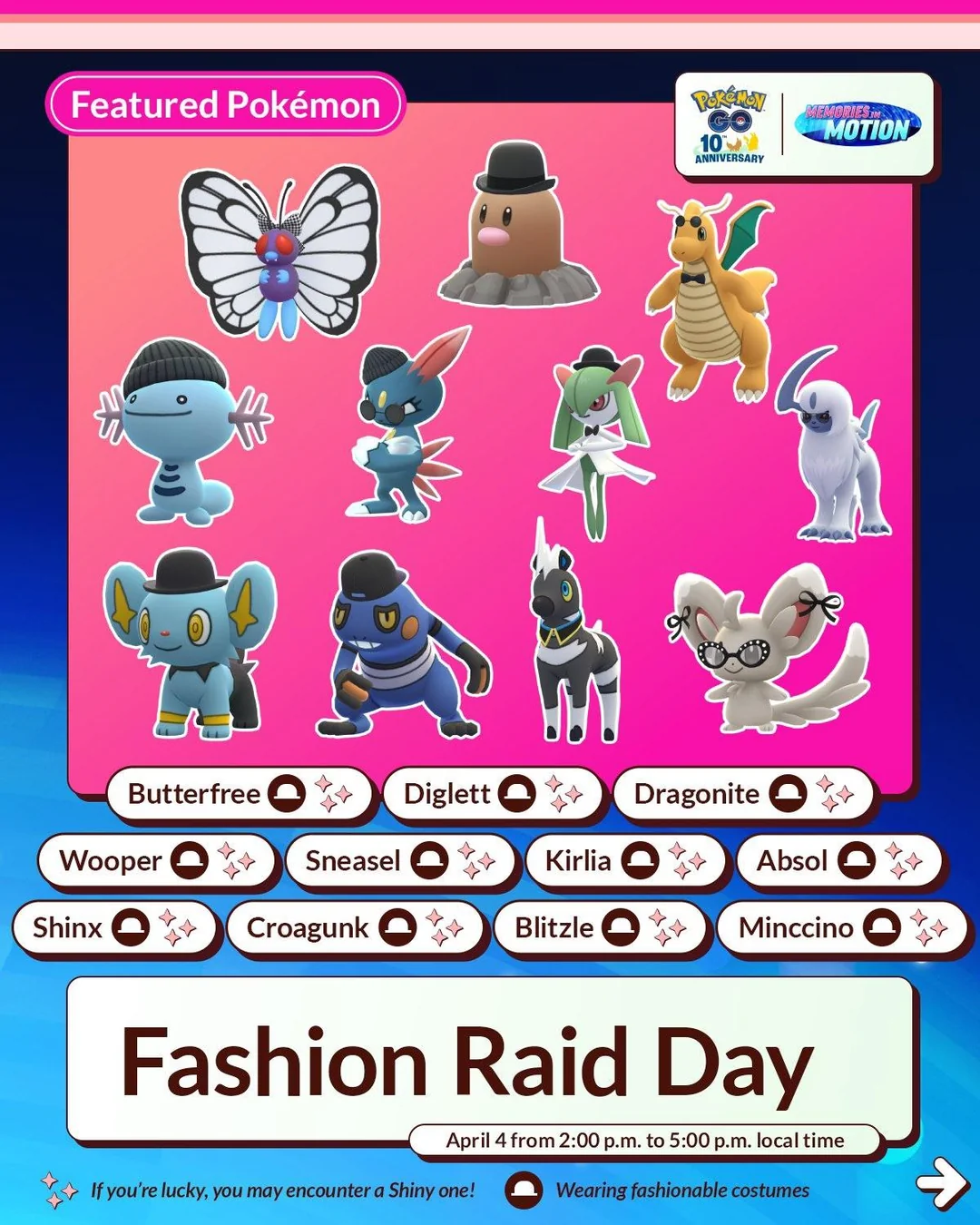 Pokédex Challenge